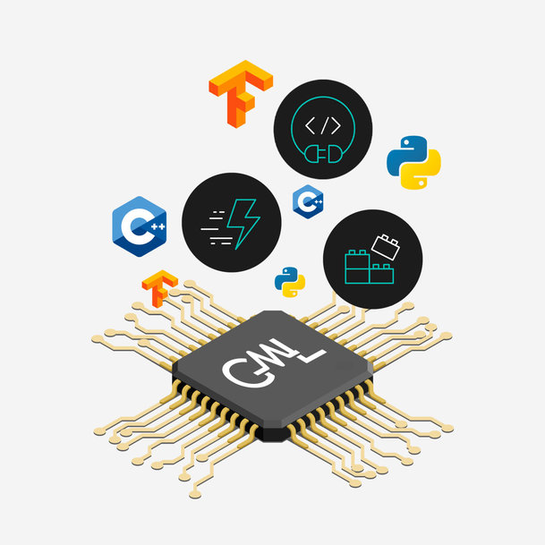 Grai Matter Labs and ADLINK announce their partnership to integrate SMARC Module with GrAI VIP